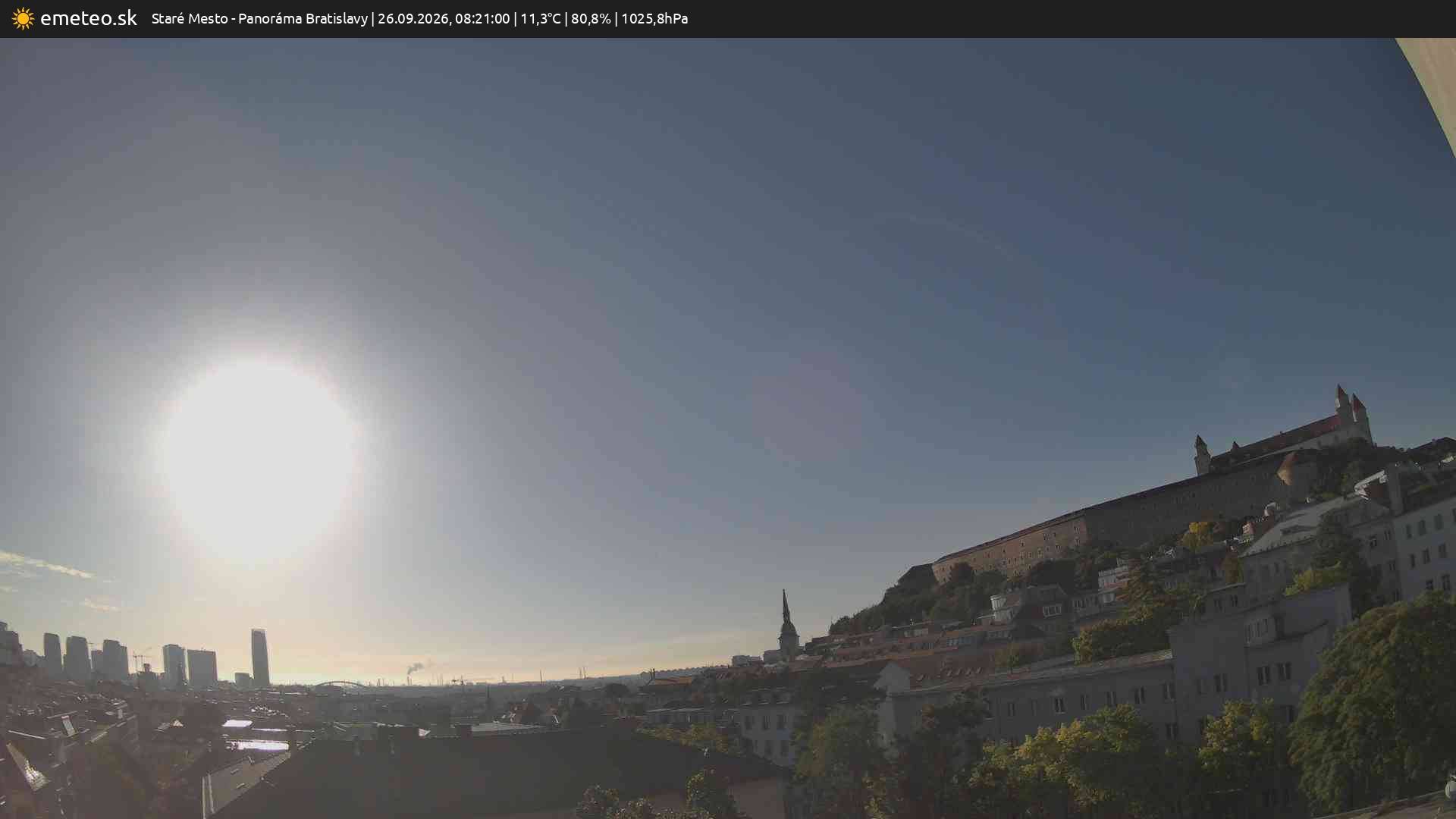 Panoráma Bratislavy
