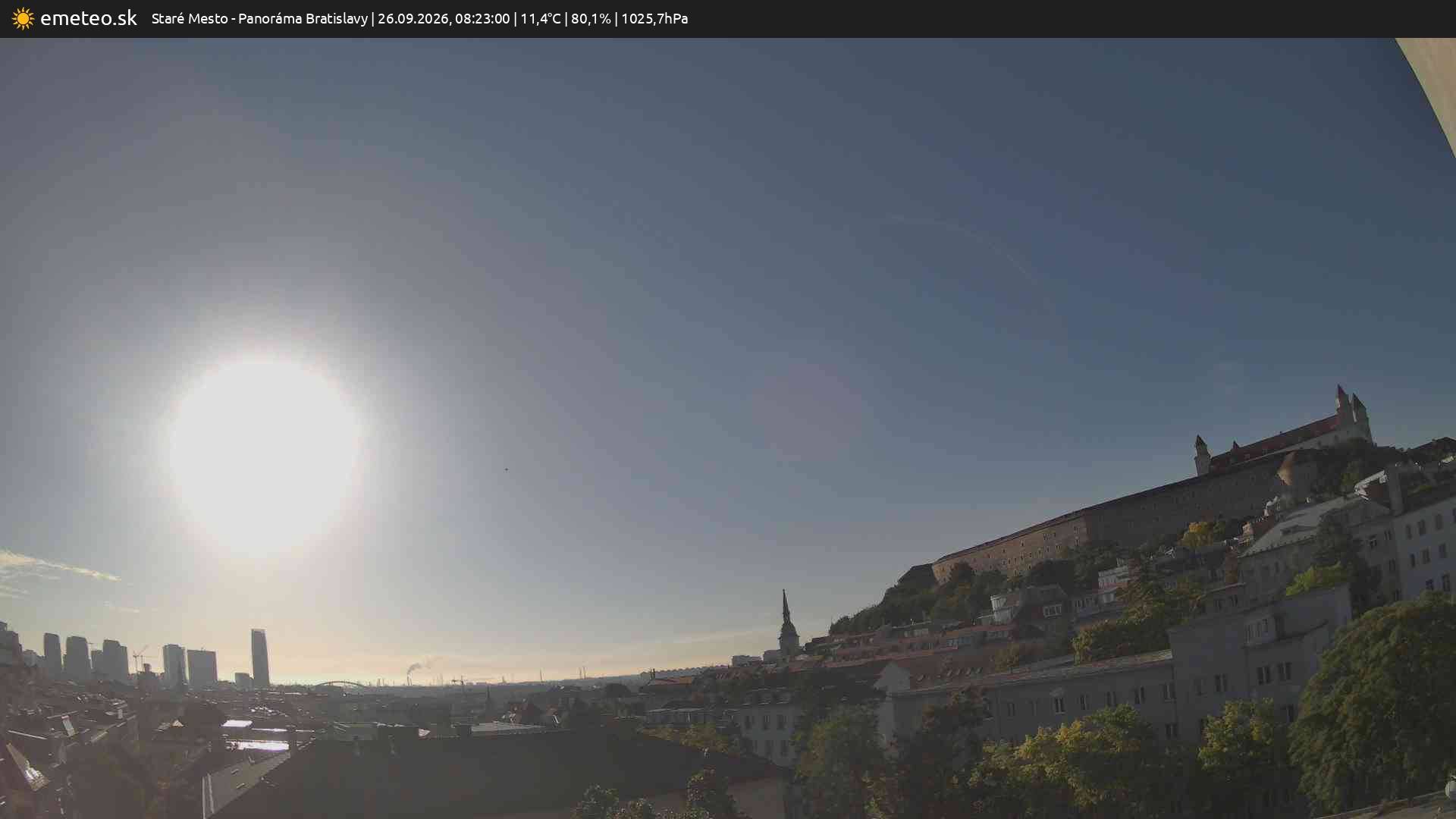 Panoráma Bratislavy