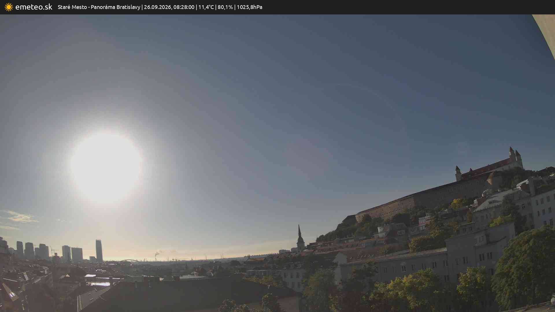 Panoráma Bratislavy