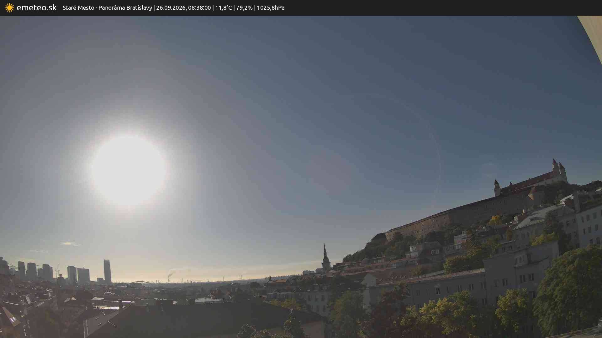 Panoráma Bratislavy