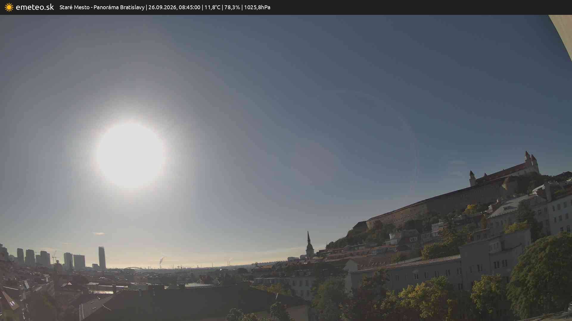 Panoráma Bratislavy