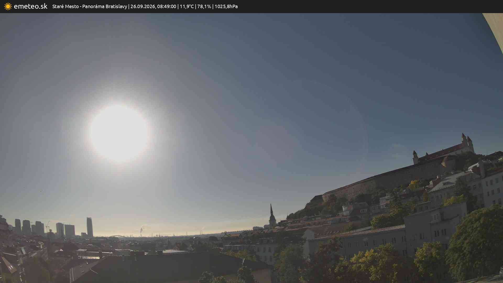 Panoráma Bratislavy