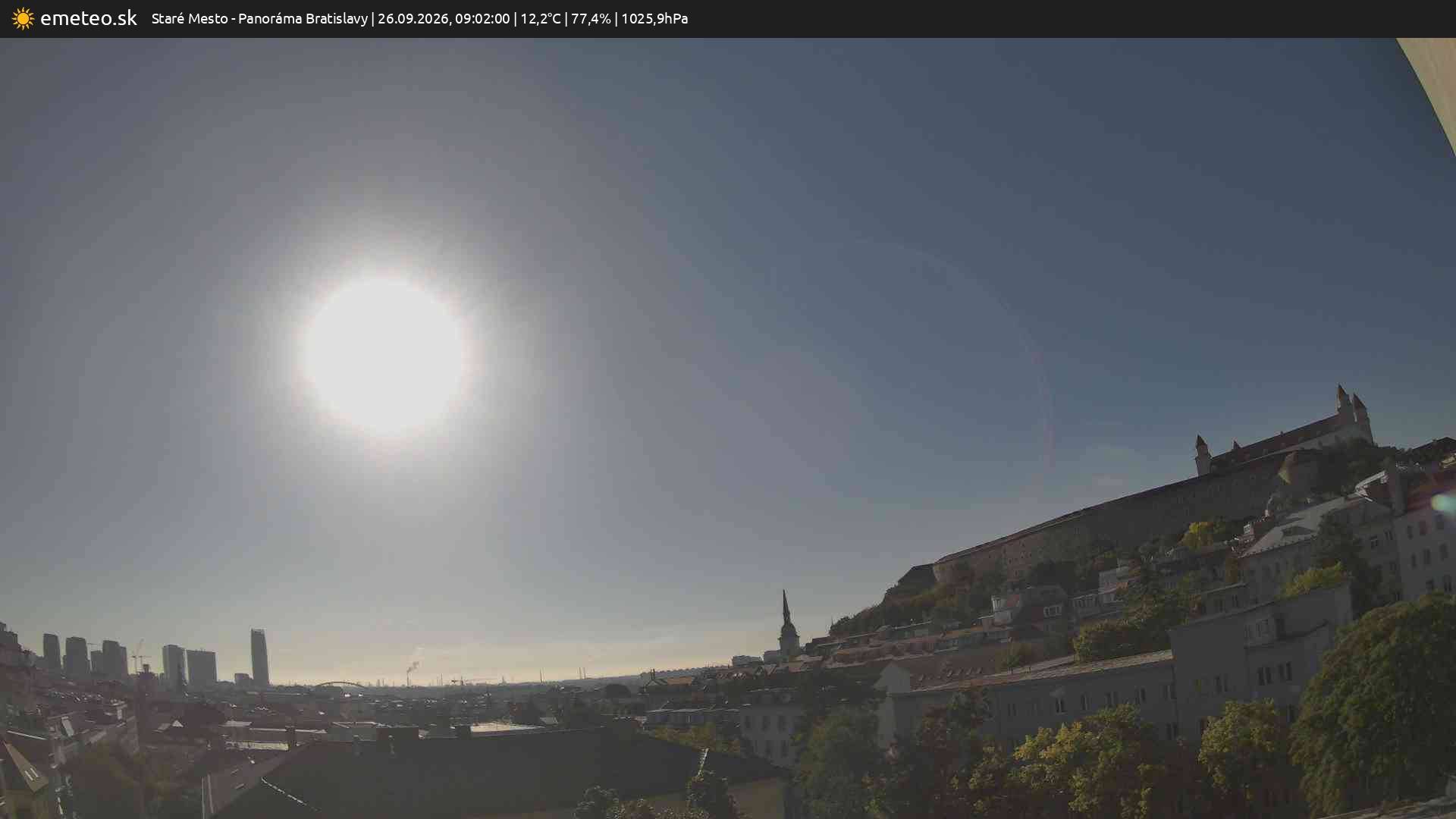 Panoráma Bratislavy