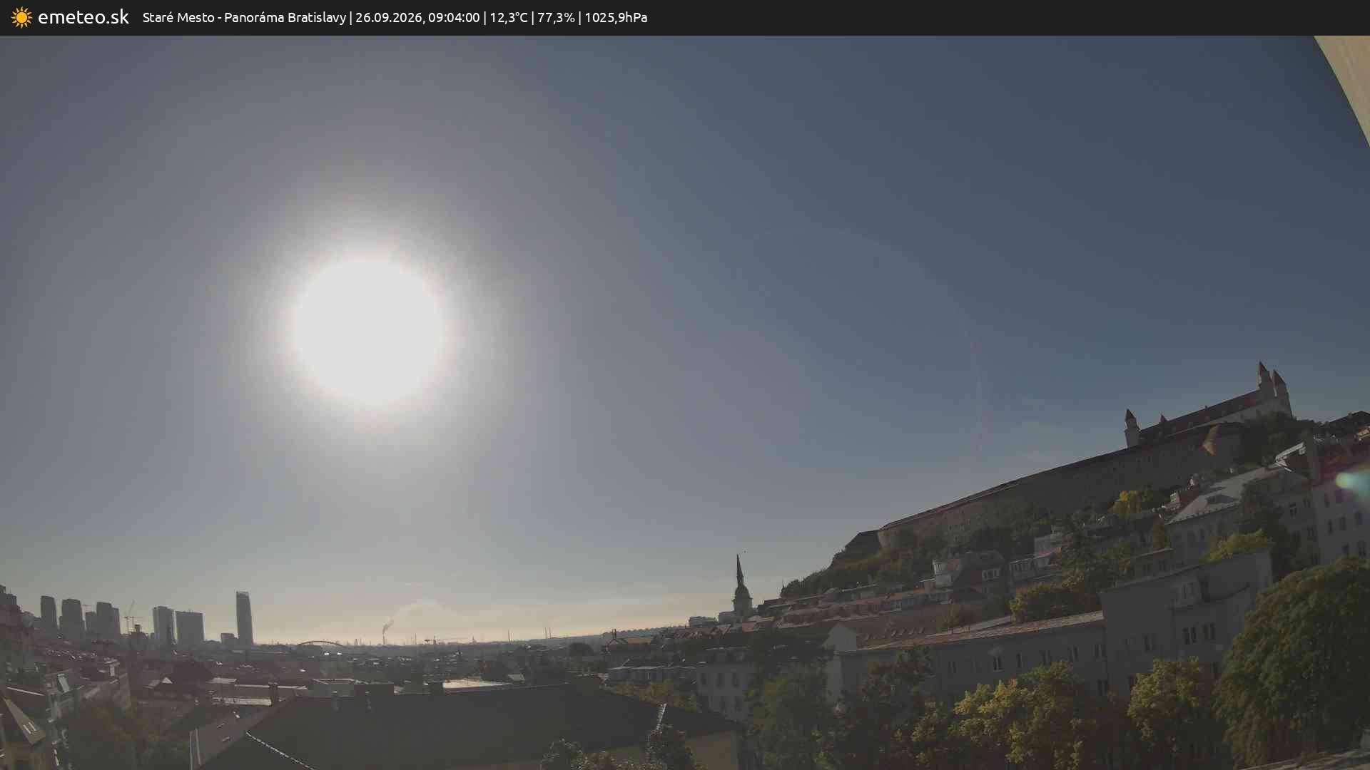 Panoráma Bratislavy