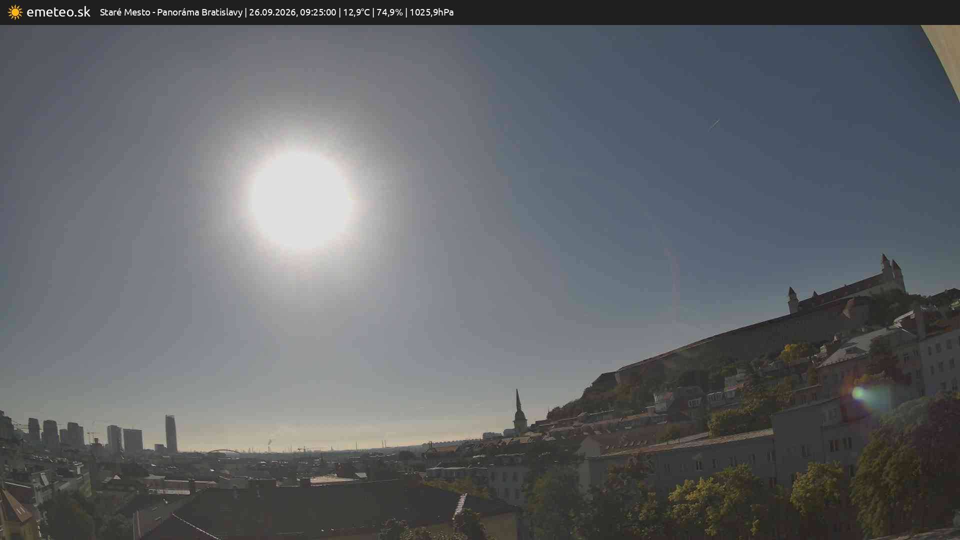 Panoráma Bratislavy