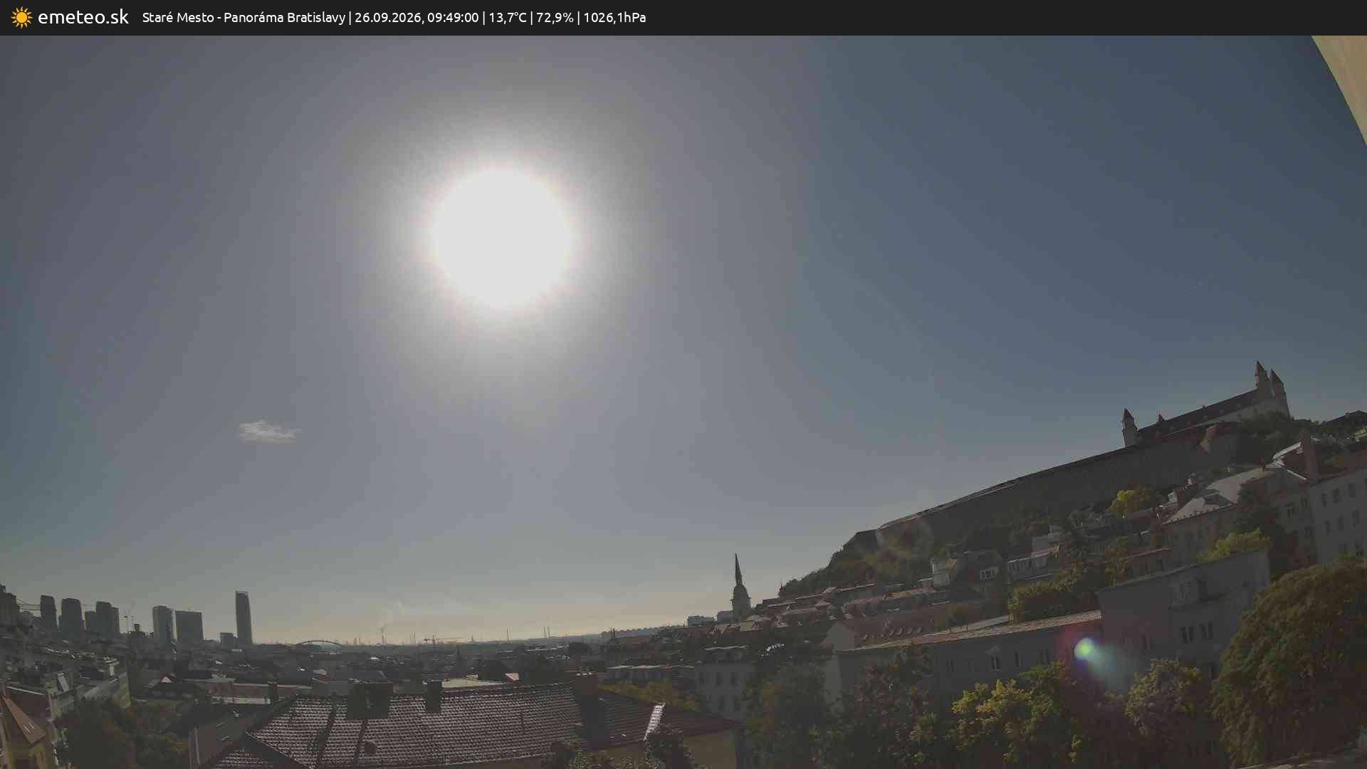 Panoráma Bratislavy