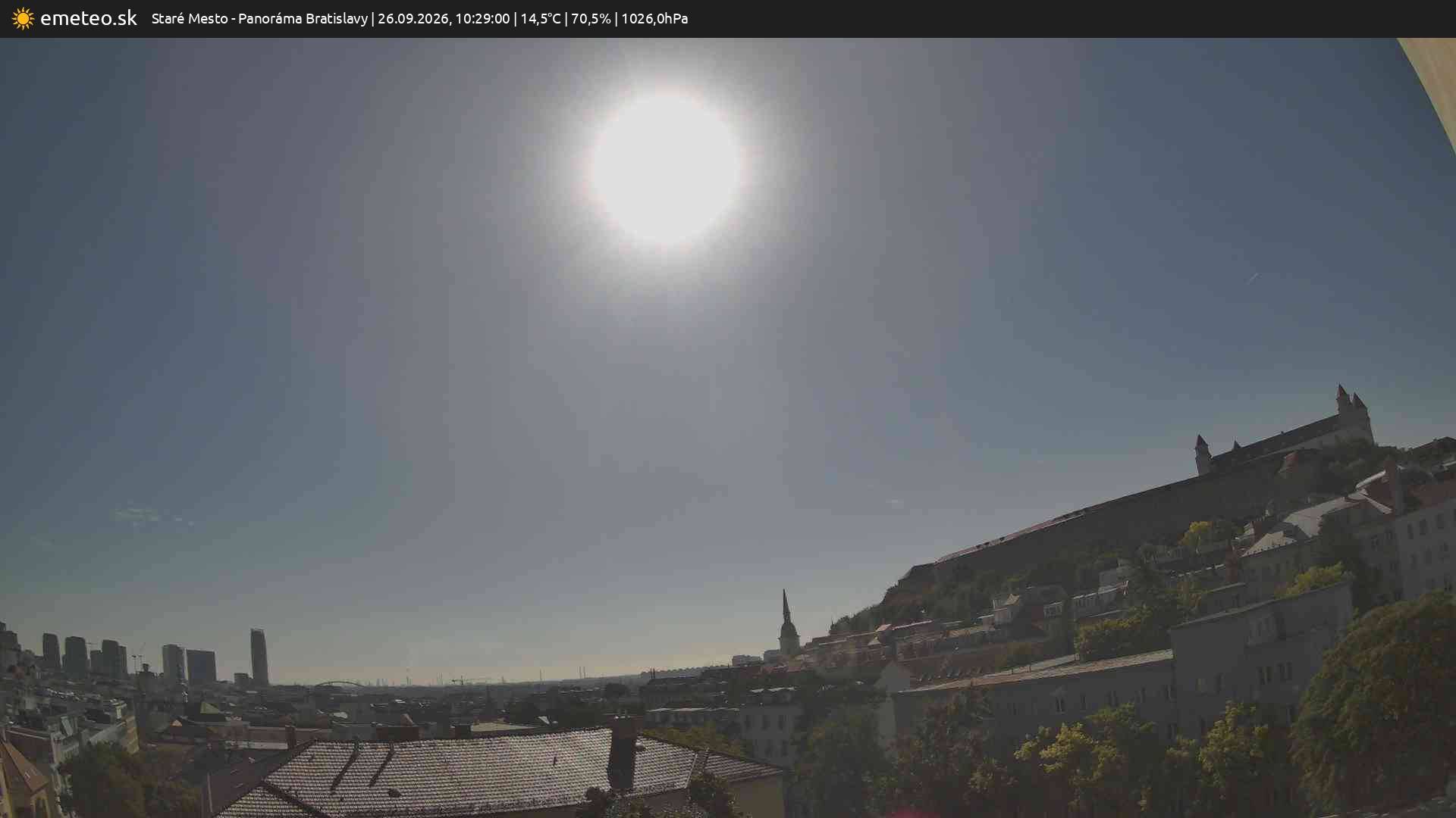 Panoráma Bratislavy