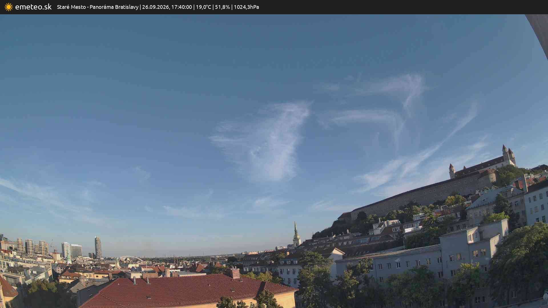 Panoráma Bratislavy
