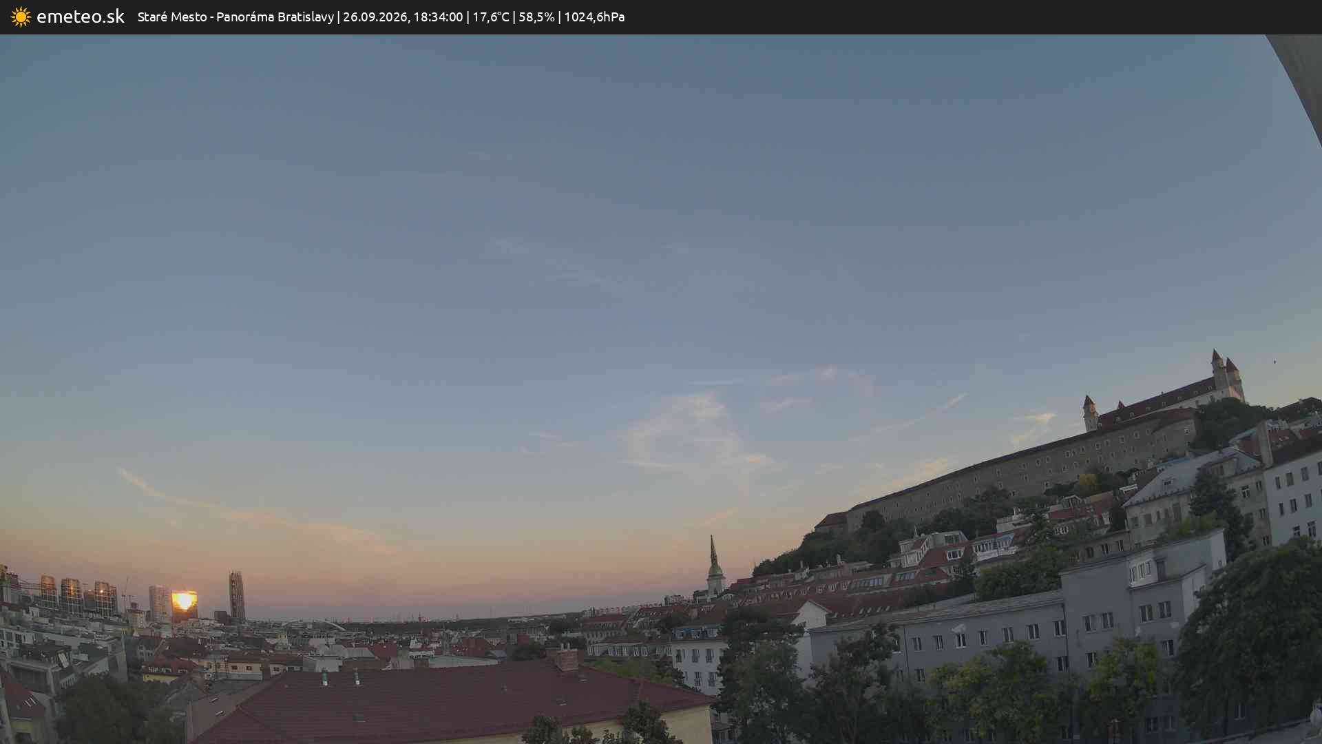 Panoráma Bratislavy