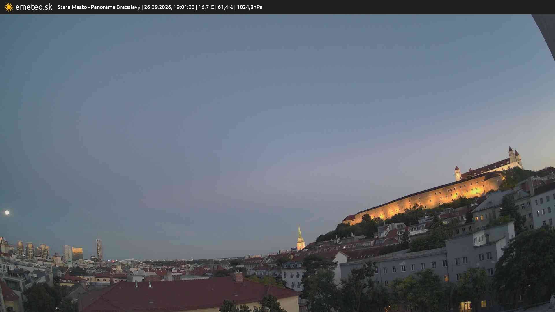 Panoráma Bratislavy