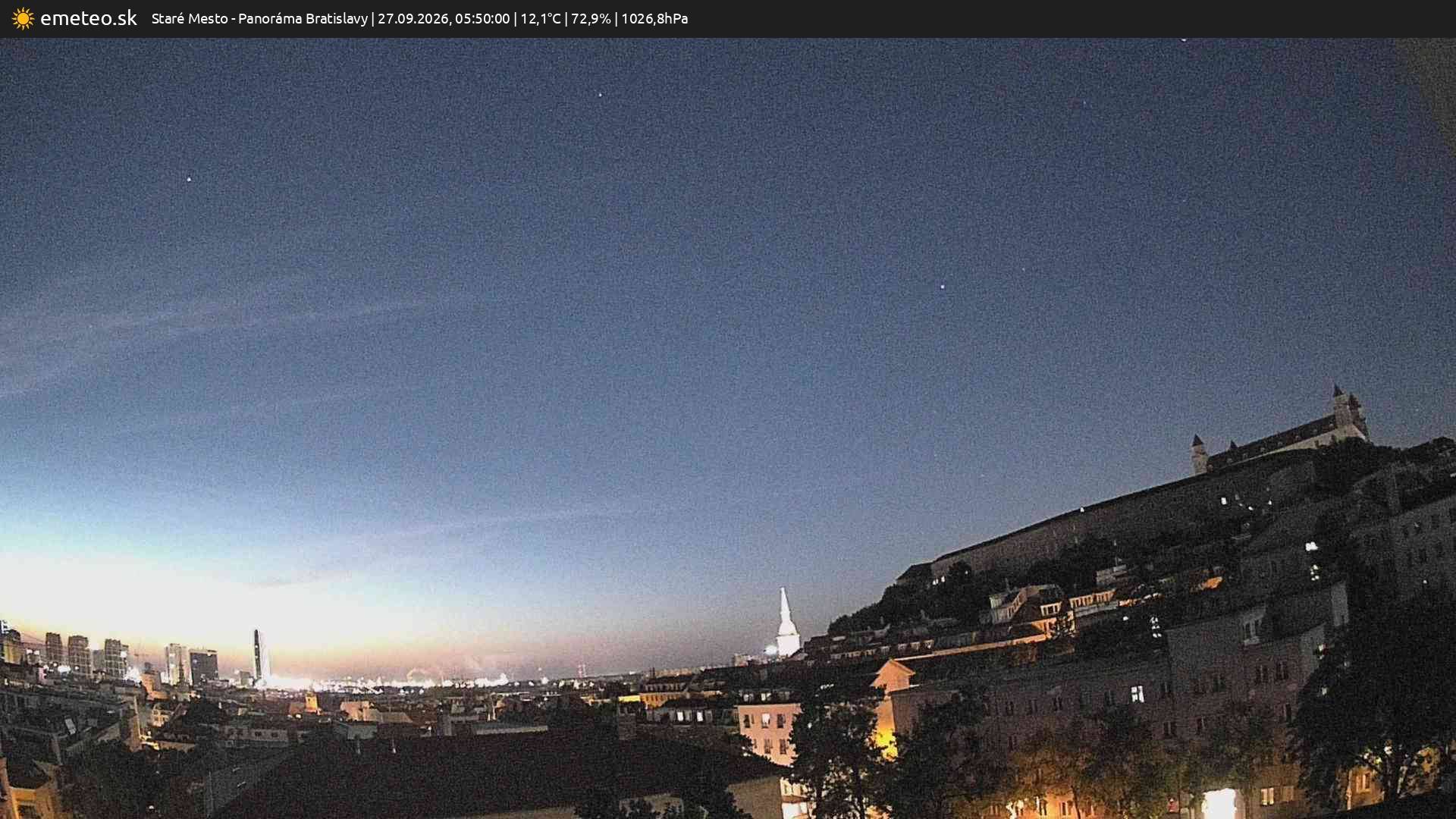 Panoráma Bratislavy