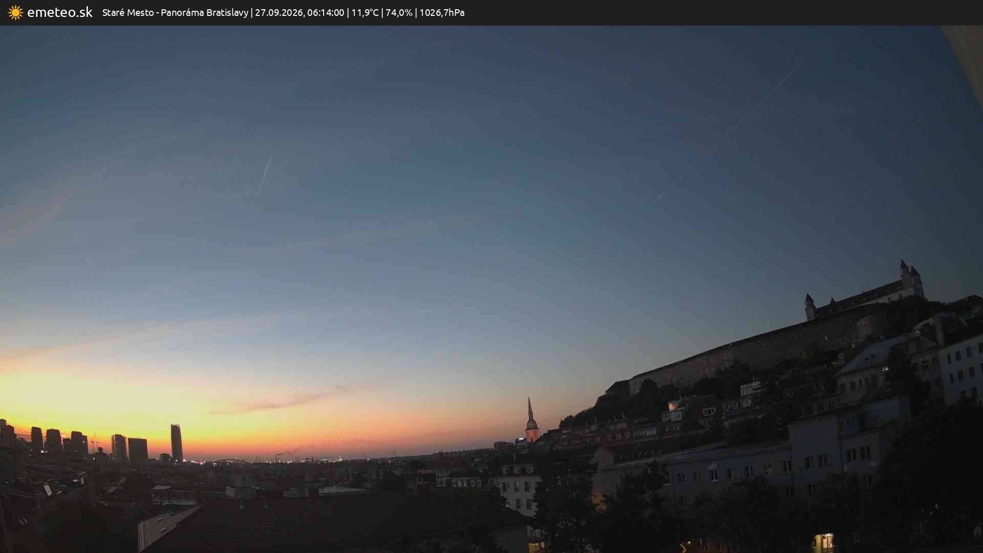 Panoráma Bratislavy