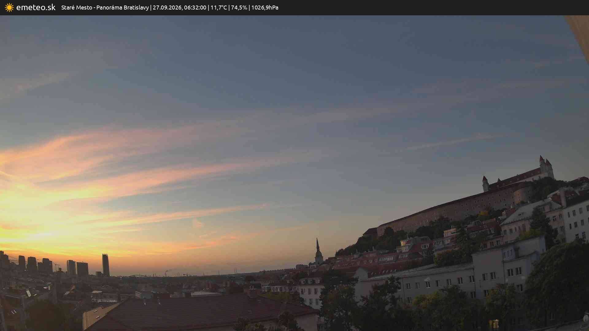 Panoráma Bratislavy