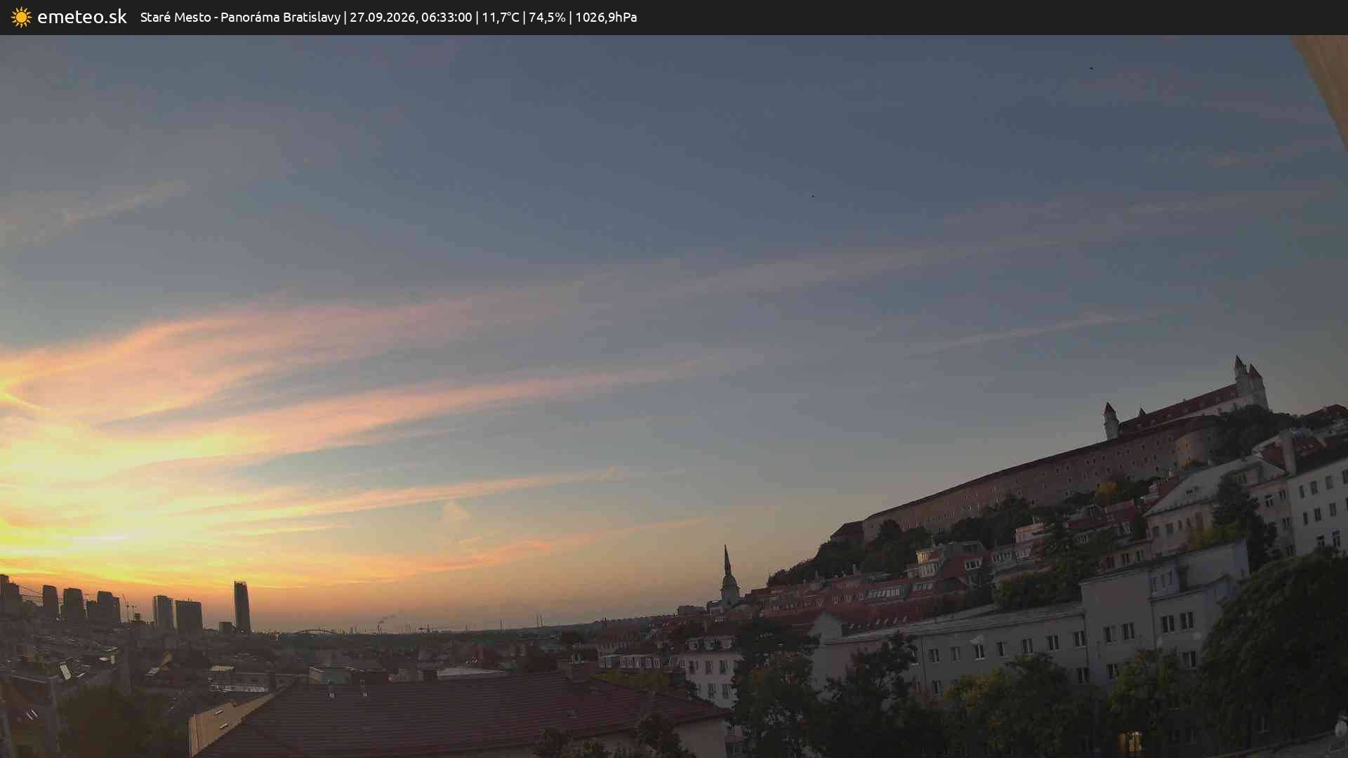Panoráma Bratislavy