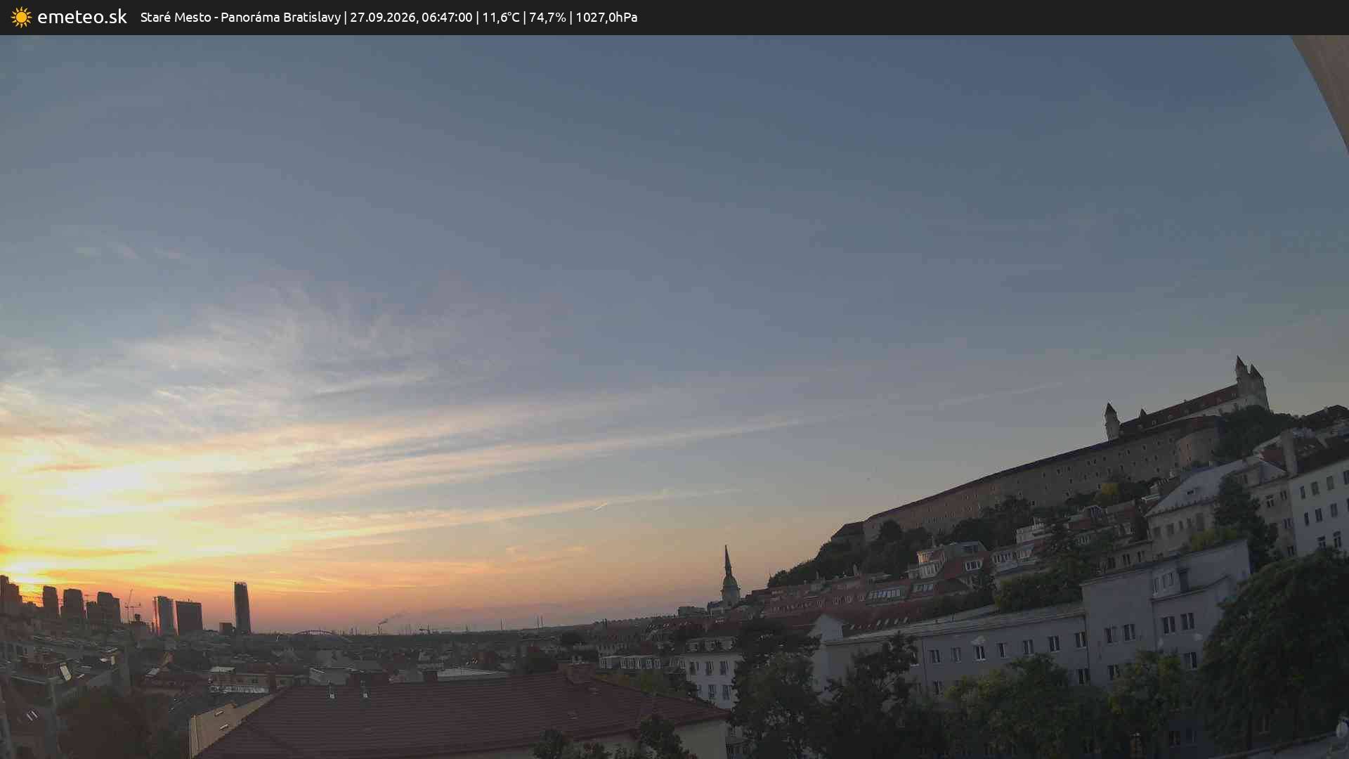 Panoráma Bratislavy