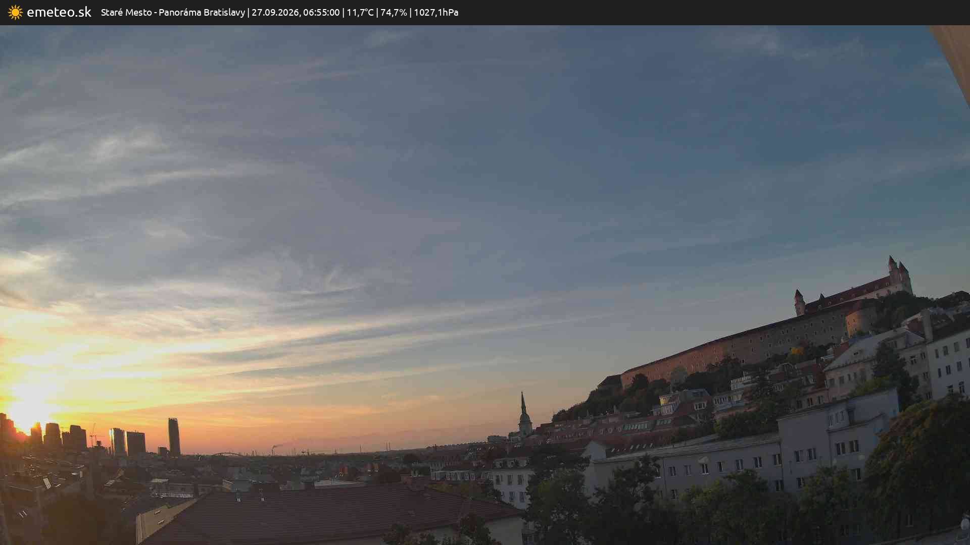Panoráma Bratislavy