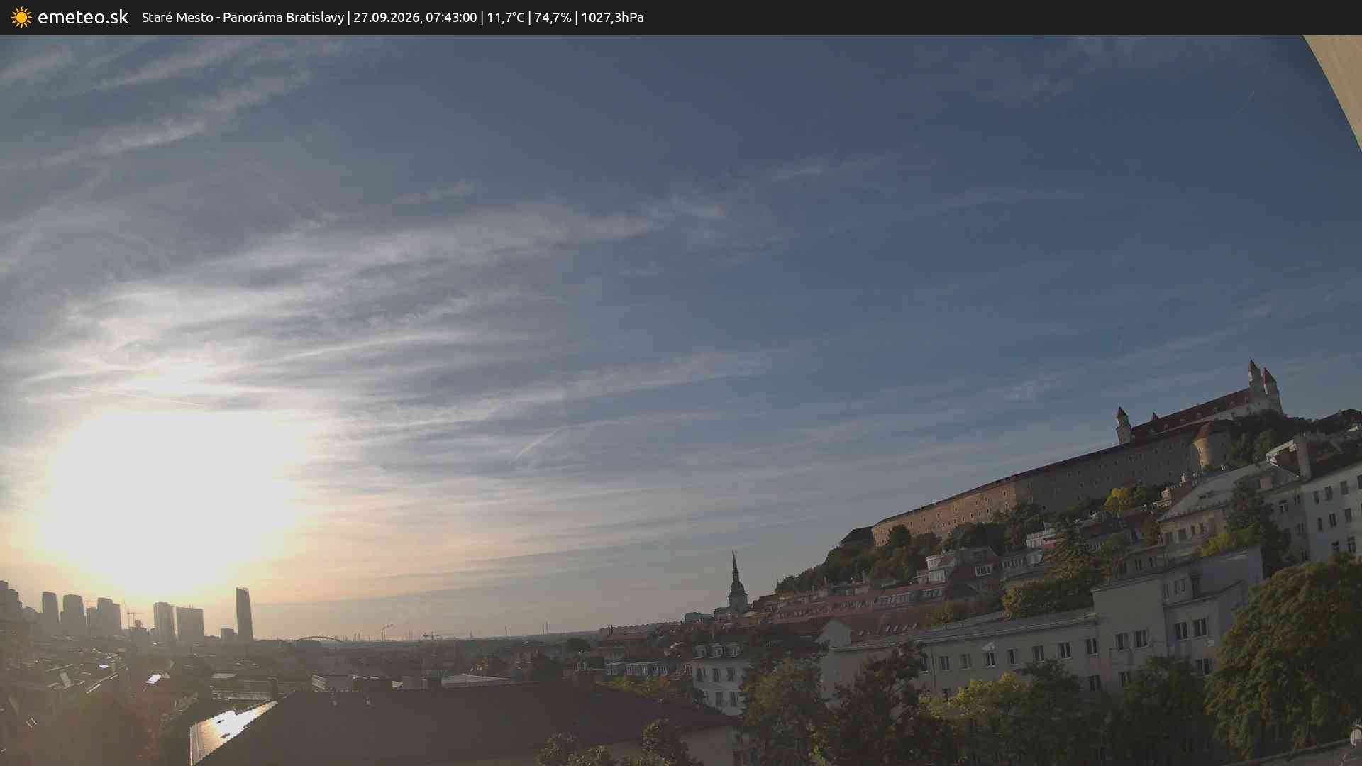 Panoráma Bratislavy