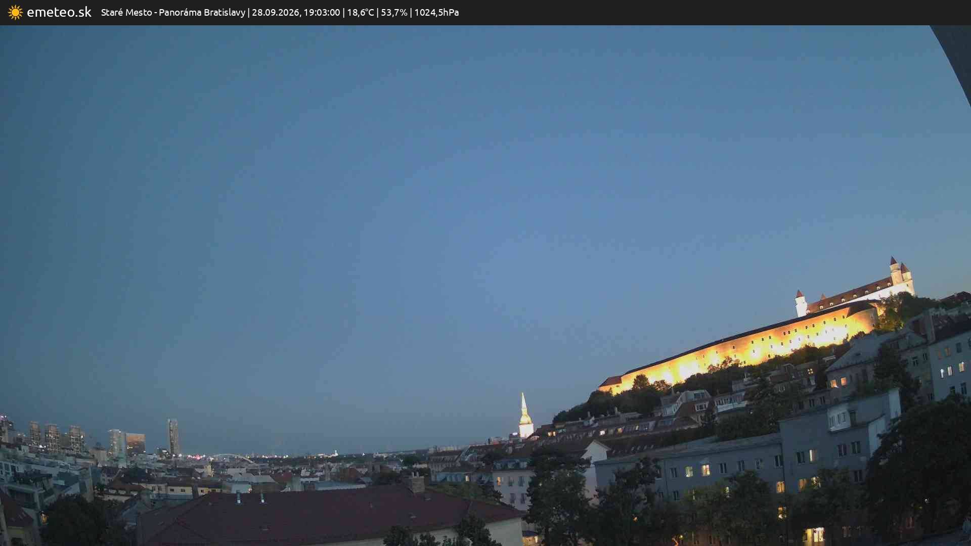 Panoráma Bratislavy