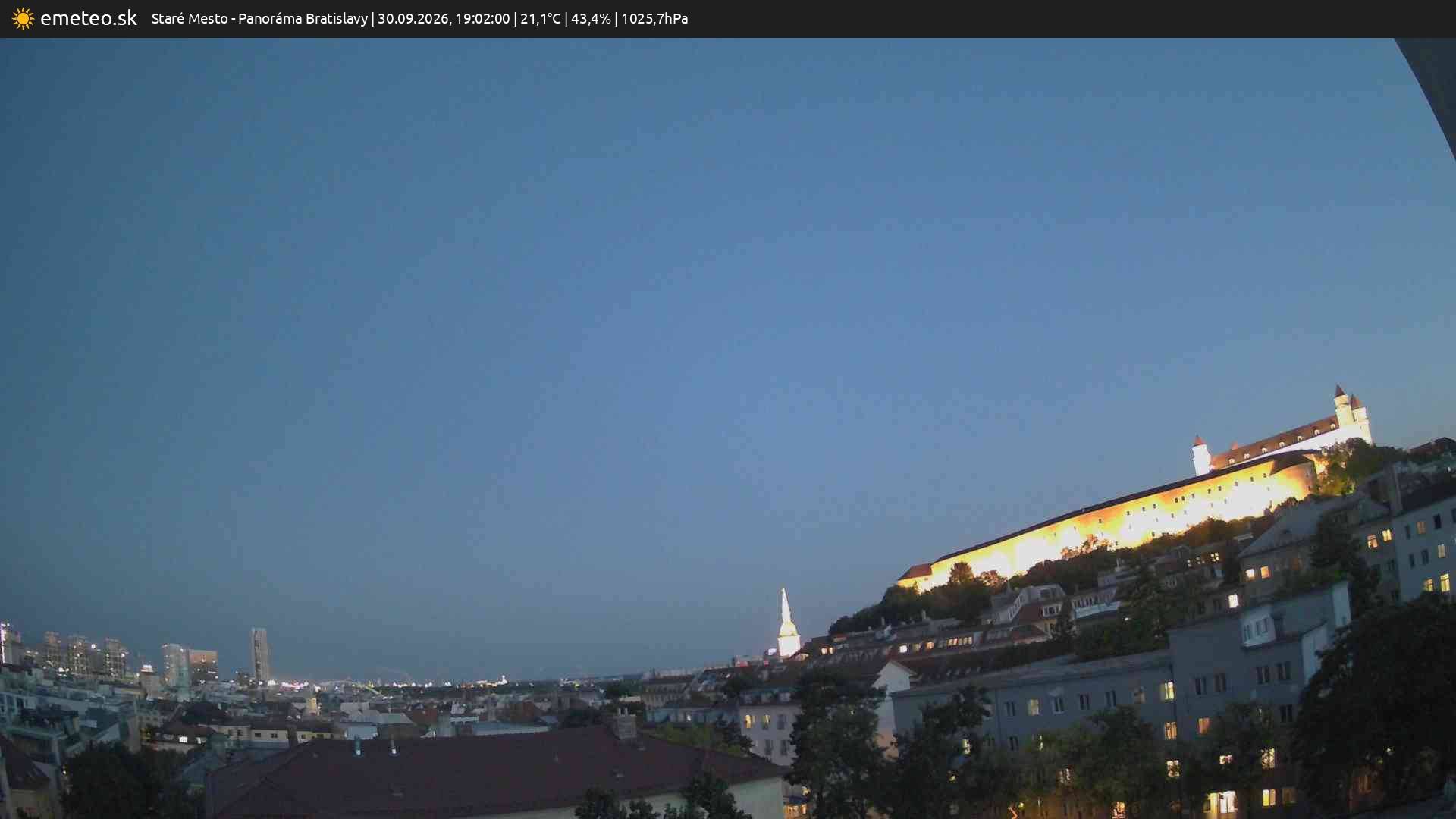 Panoráma Bratislavy