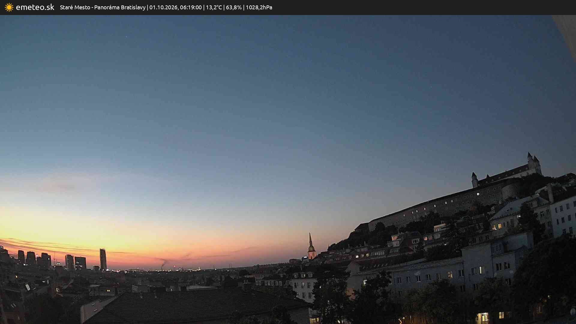 Panoráma Bratislavy