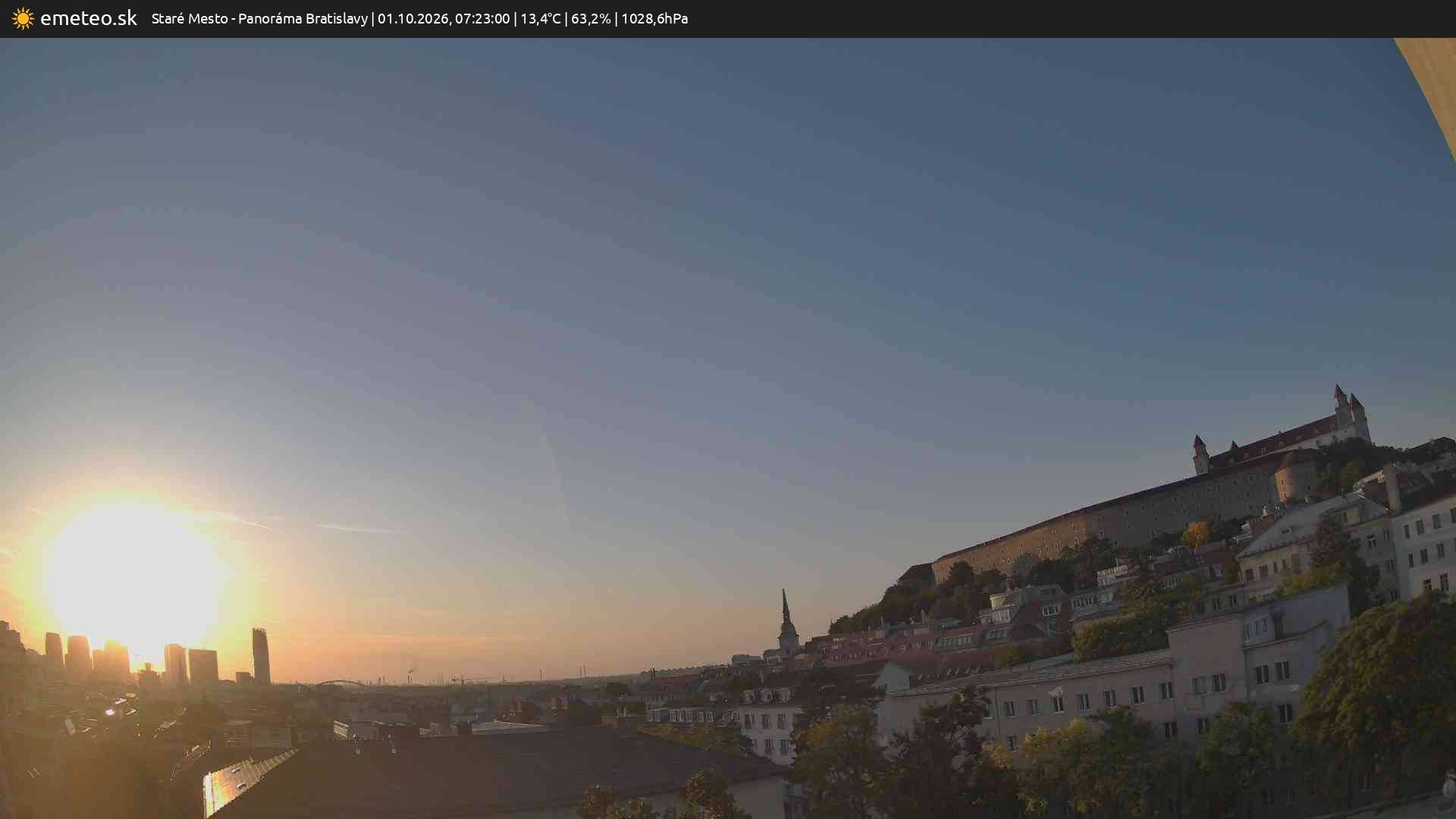 Panoráma Bratislavy