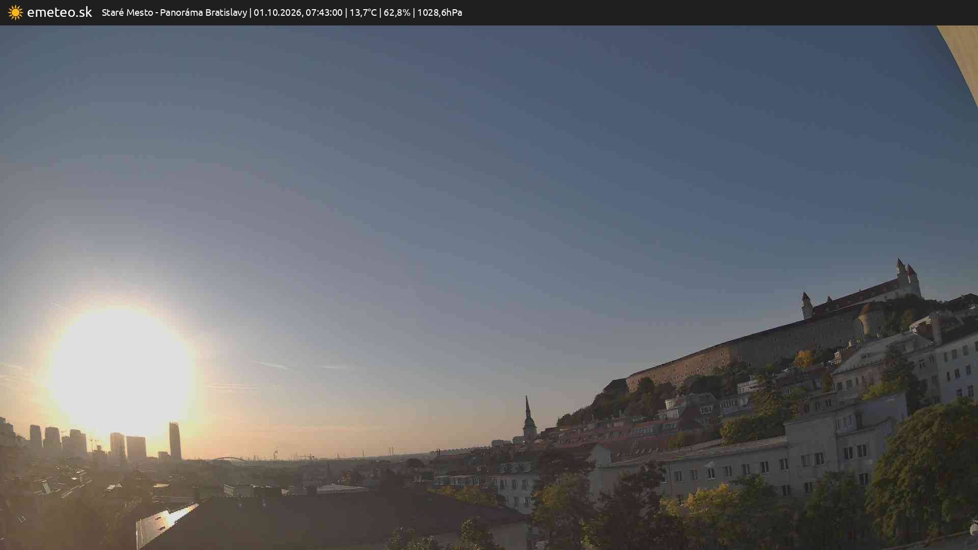 Panoráma Bratislavy