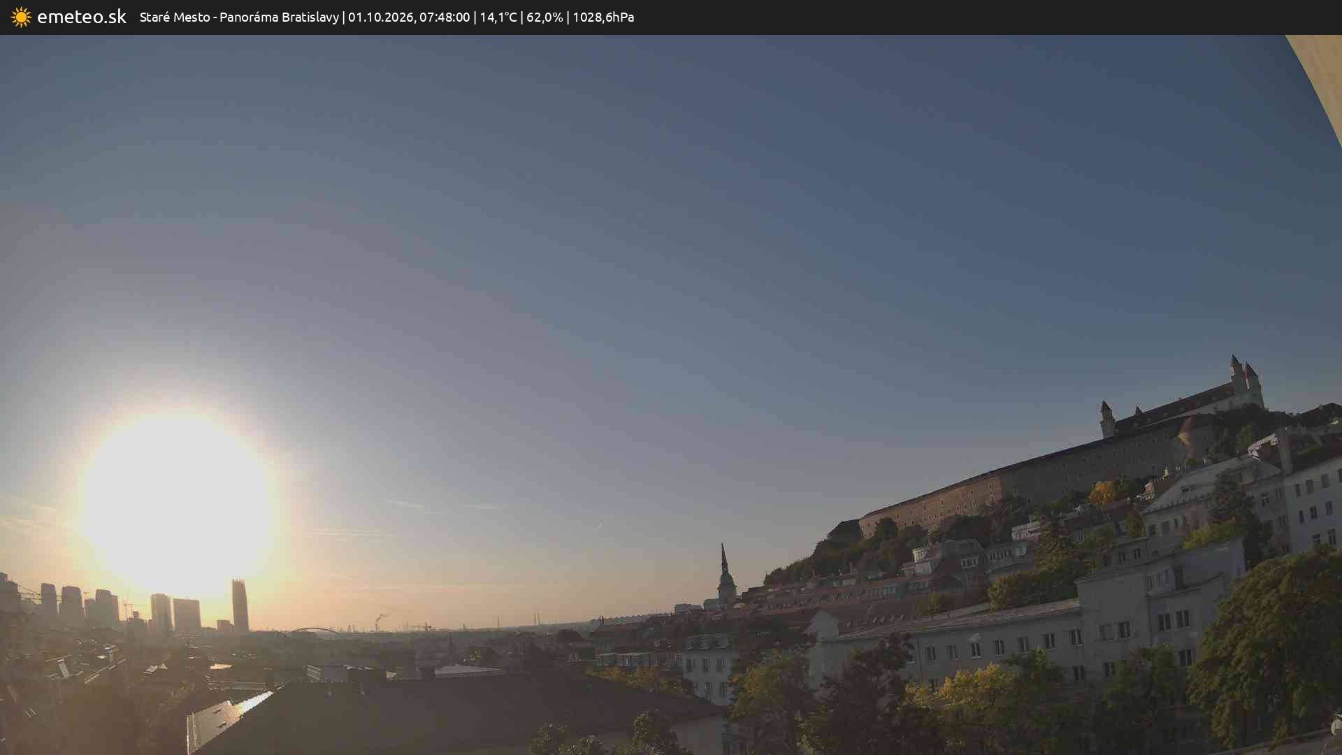 Panoráma Bratislavy