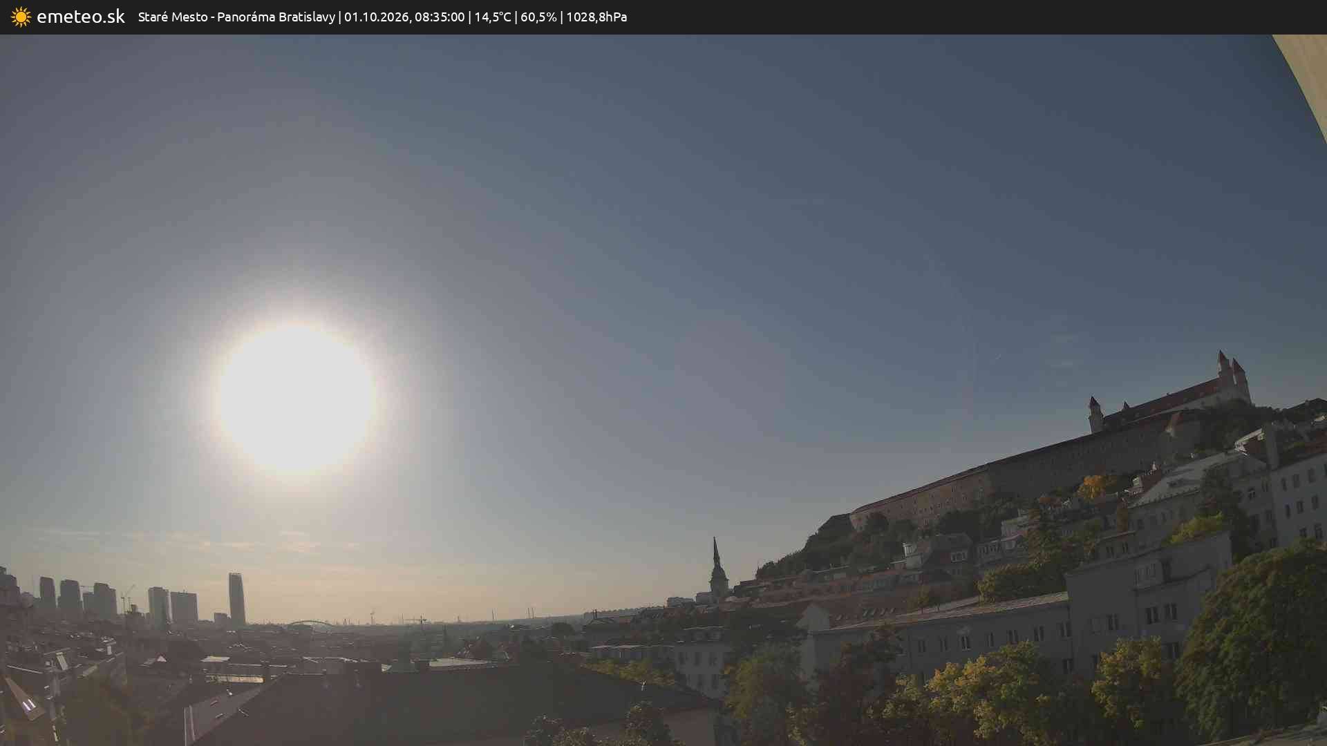 Panoráma Bratislavy