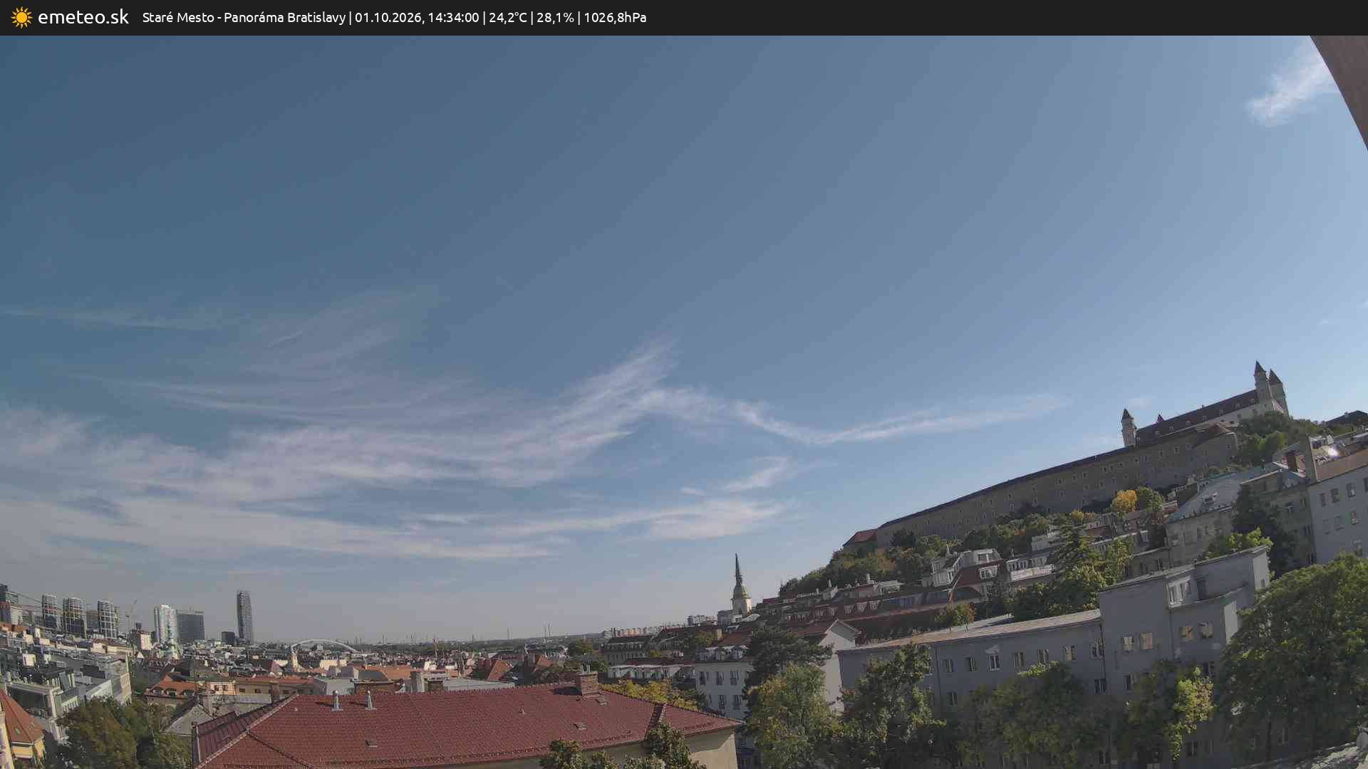 Panoráma Bratislavy