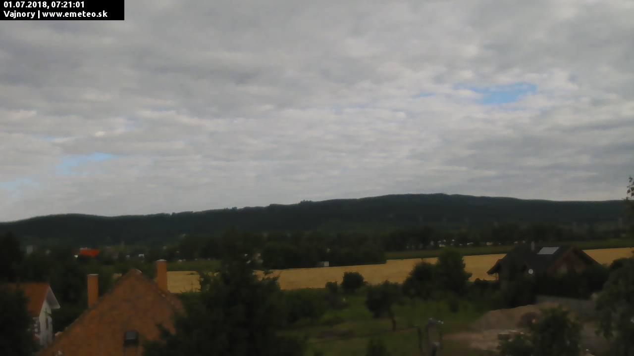 Malé Karpaty