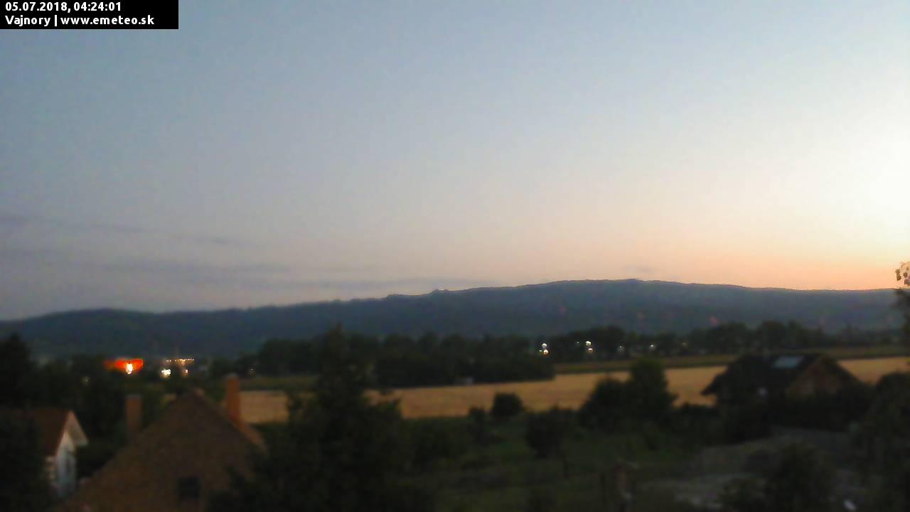 Malé Karpaty