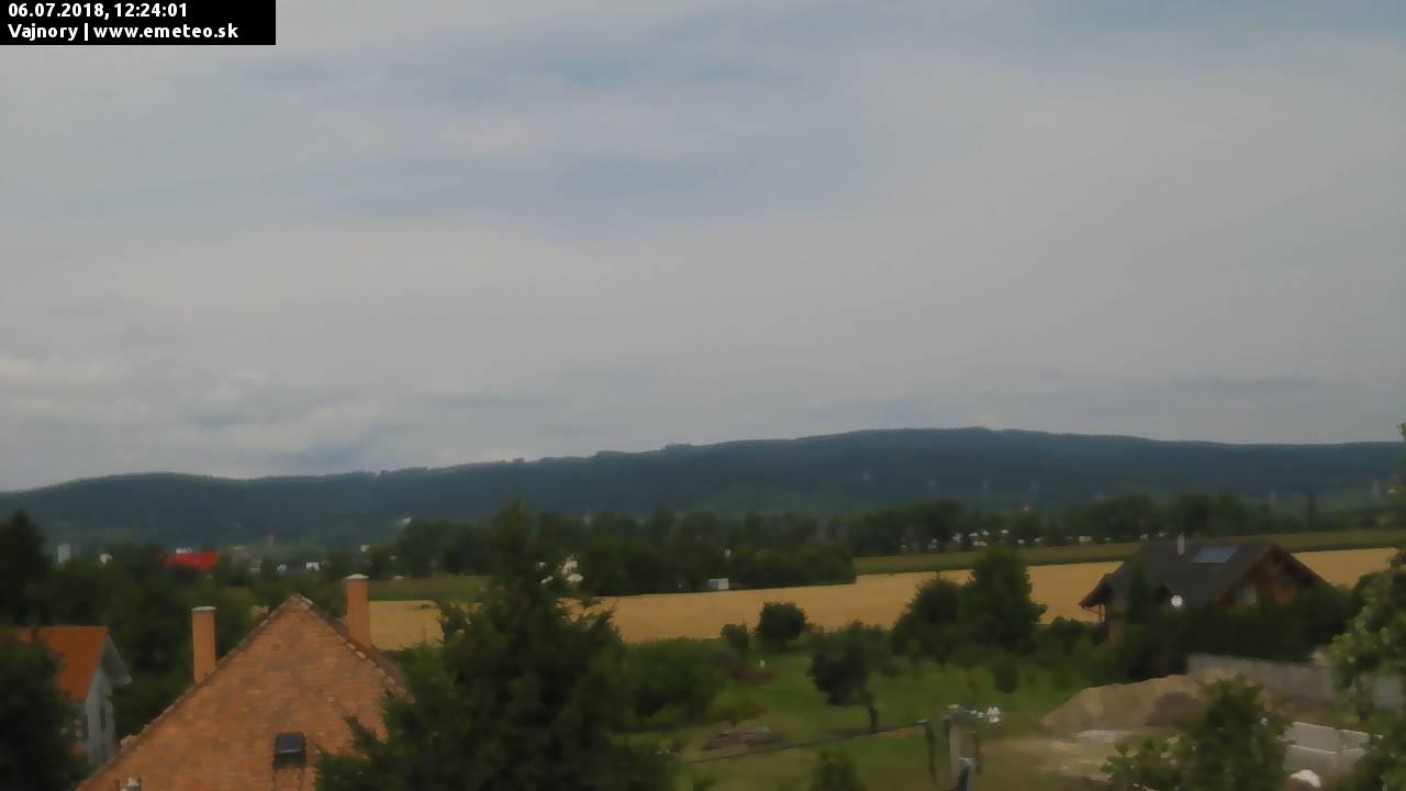 Malé Karpaty