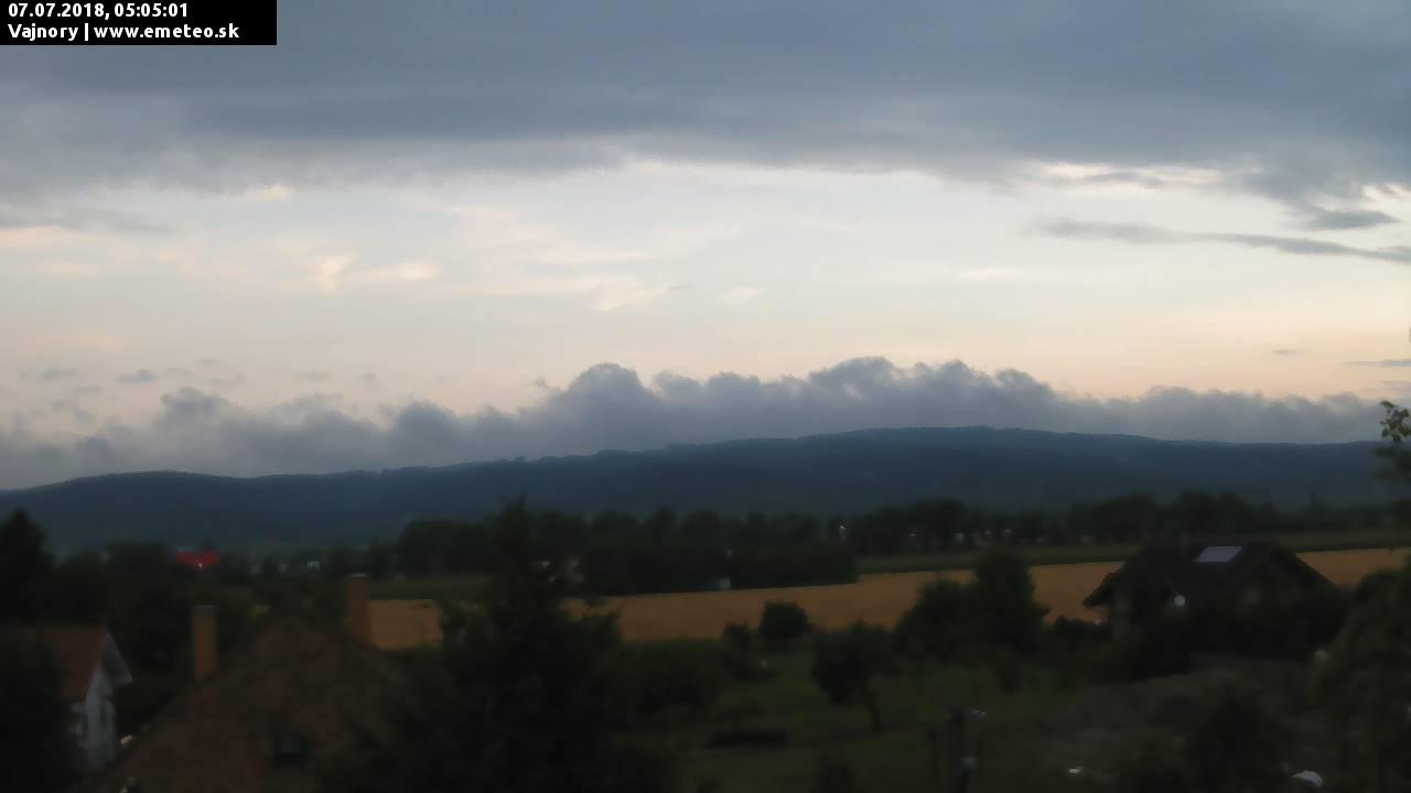 Malé Karpaty