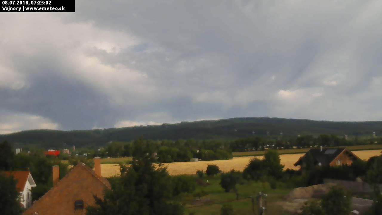 Malé Karpaty