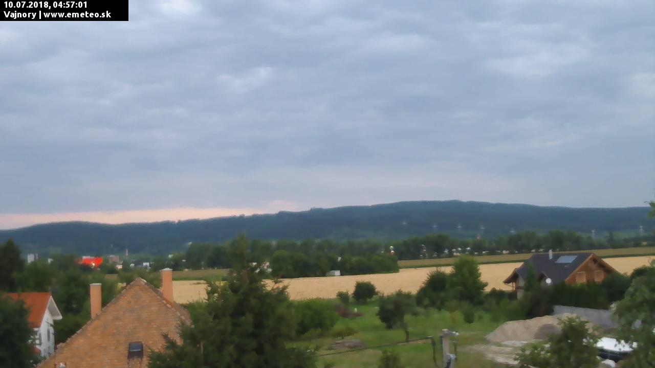 Malé Karpaty