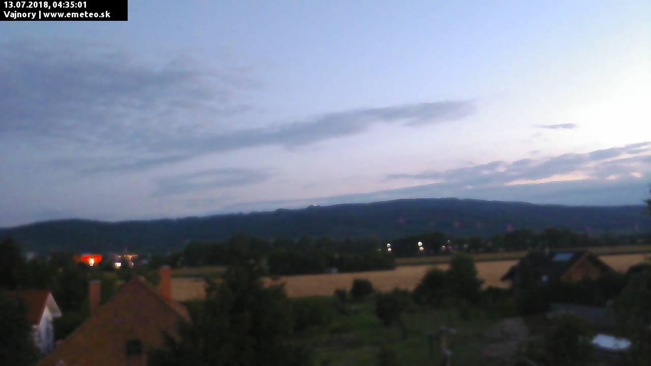 Malé Karpaty