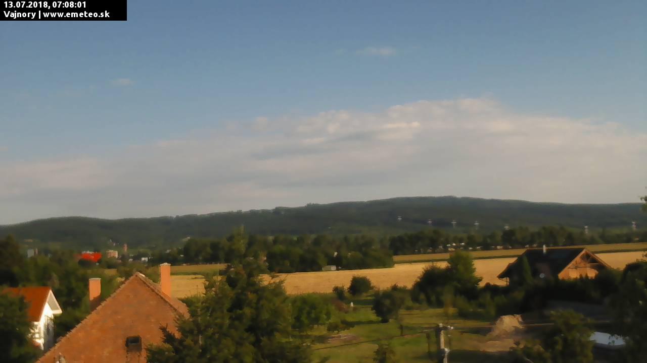 Malé Karpaty
