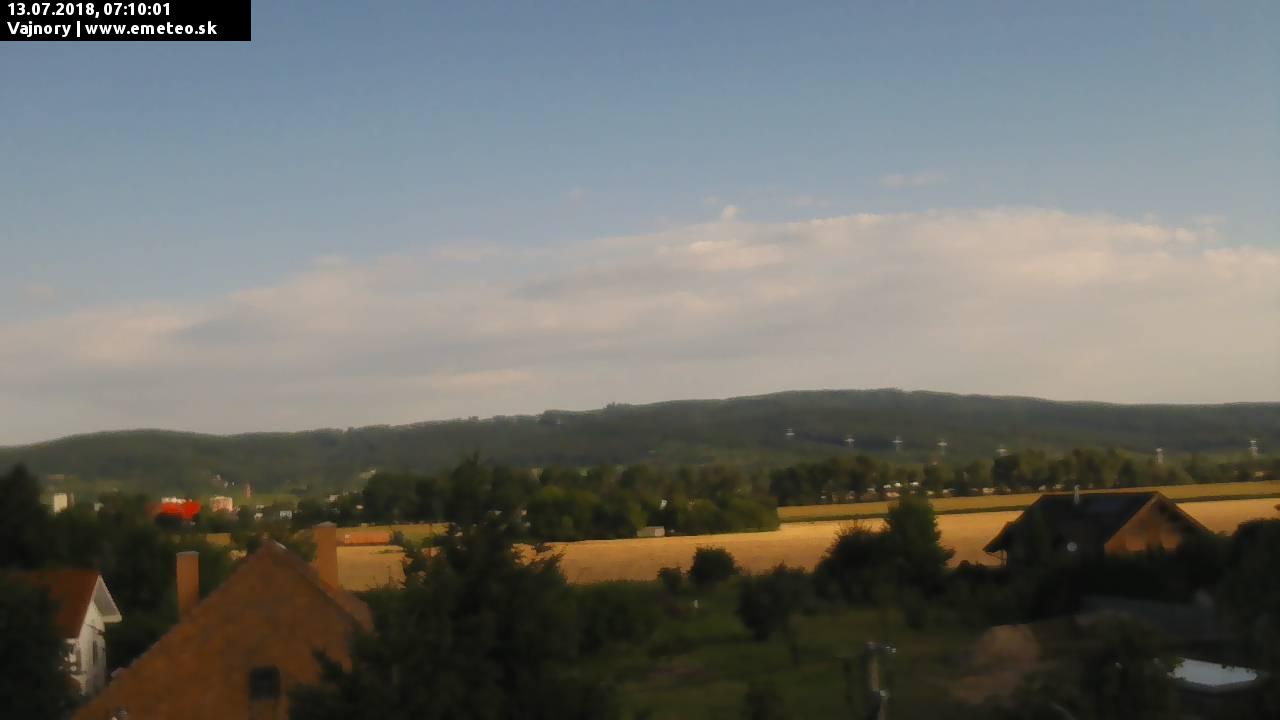 Malé Karpaty