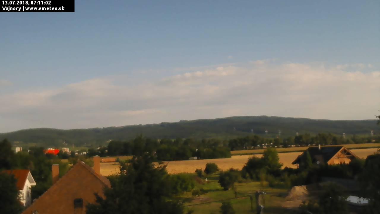 Malé Karpaty