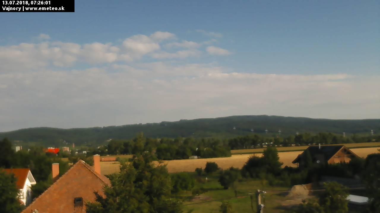 Malé Karpaty