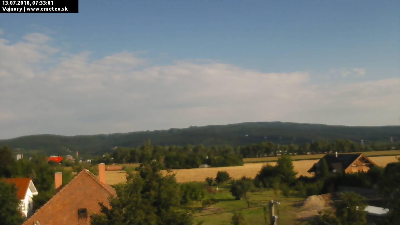 Malé Karpaty