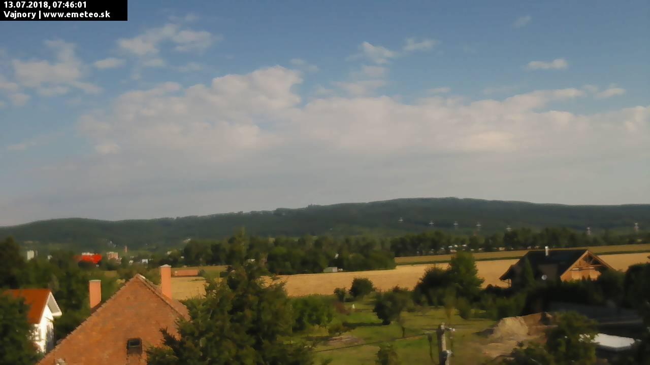 Malé Karpaty