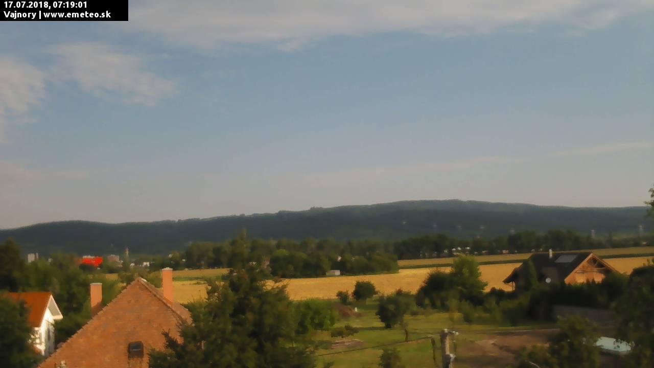 Malé Karpaty