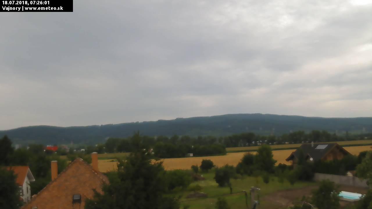Malé Karpaty