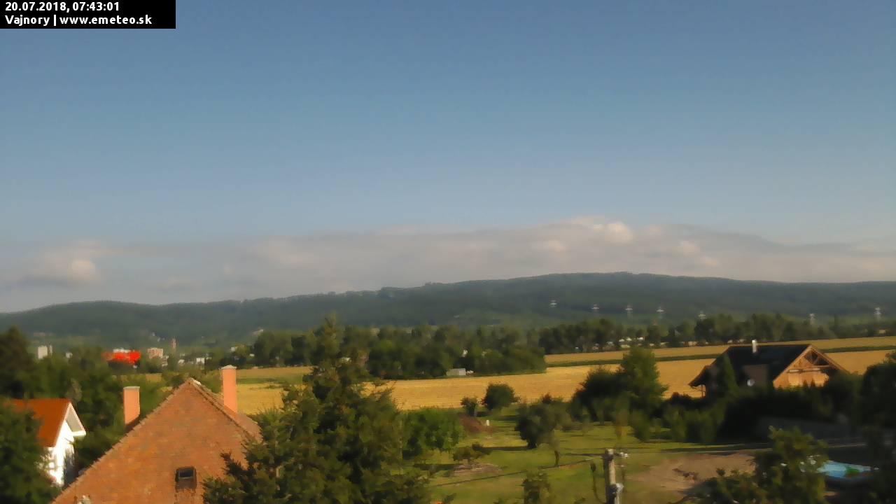 Malé Karpaty