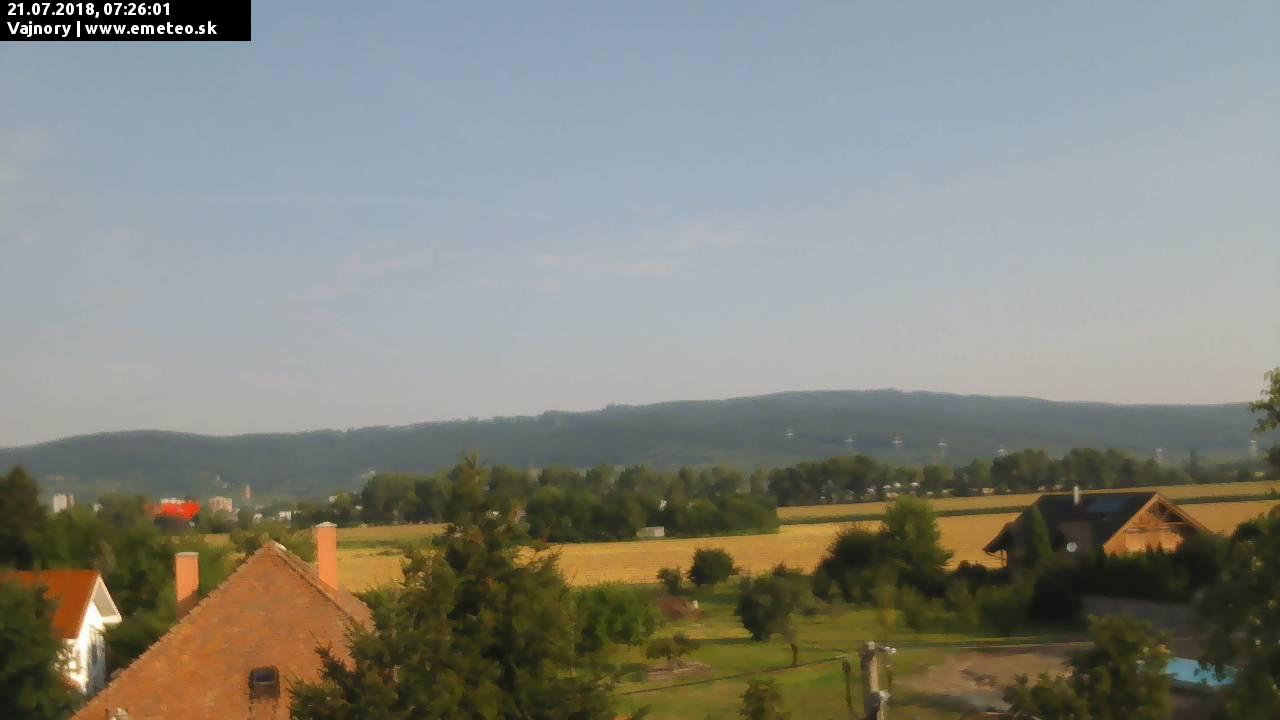Malé Karpaty