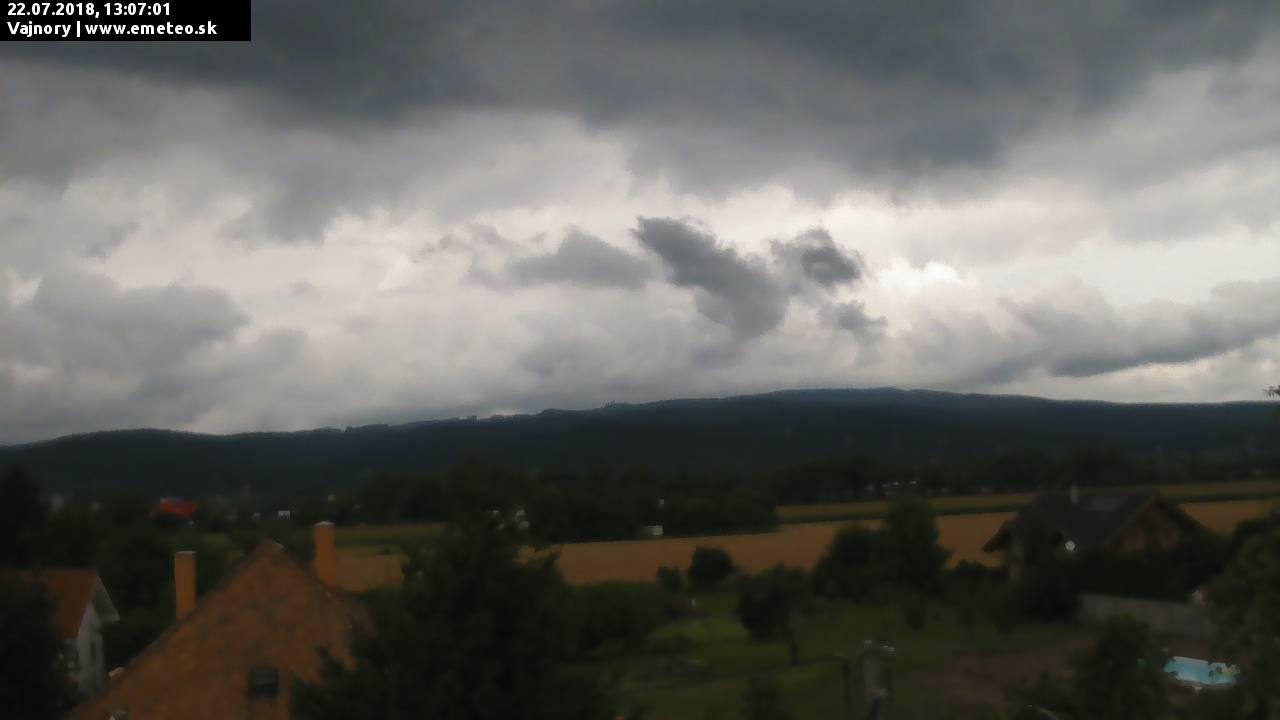 Malé Karpaty