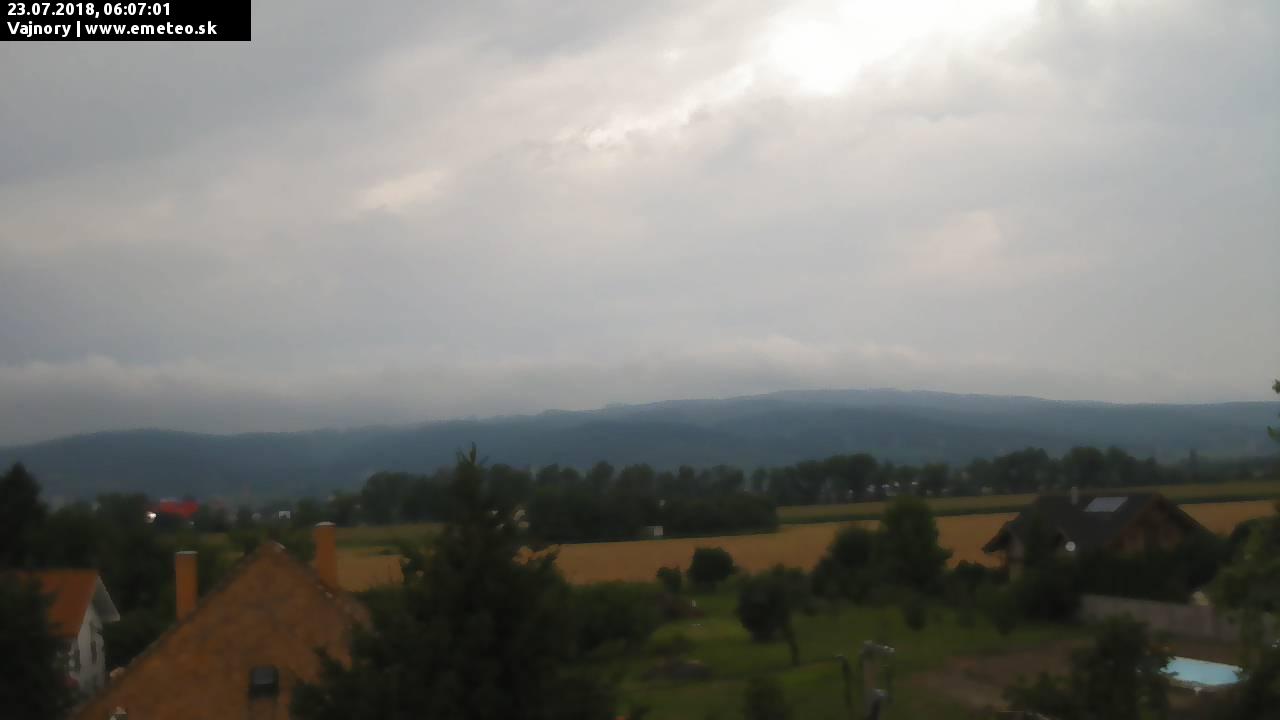 Malé Karpaty