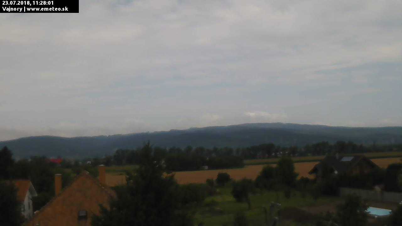 Malé Karpaty