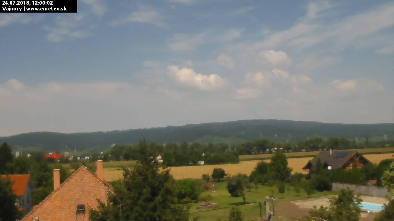 Malé Karpaty